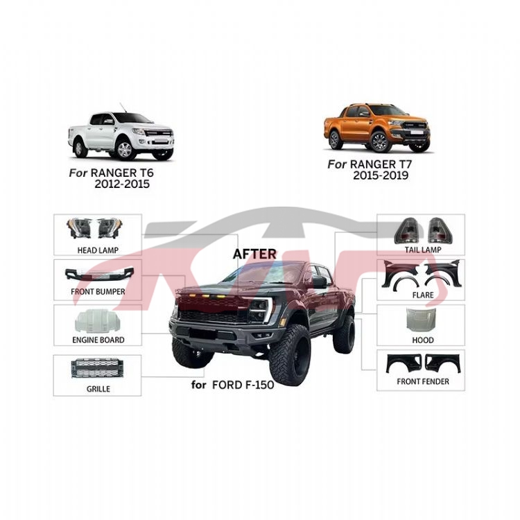 For Ford 10982012 Ranger&nbsp;2012&nbsp;, Ford  Auto Parts, Ranger Auto Parts Price-