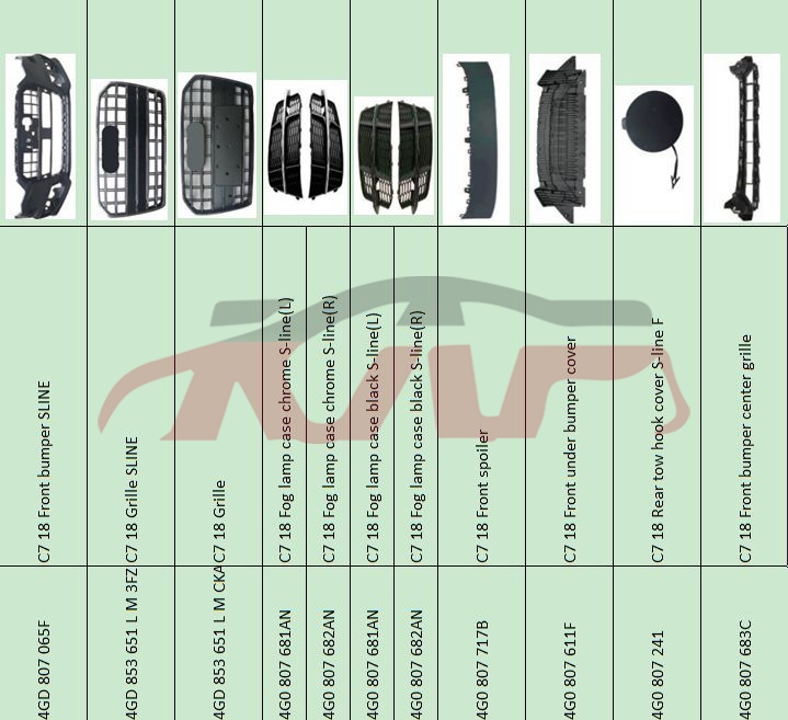 适用于奥迪2012-2015 A6 C7 前保险杠套件 运动款 , 奥迪 汽车配件, A6 预付款汽车配件-