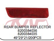 For Renault 687duster 08-12 bumper Lamp 7701208720, Renault  Red Corner Lamp, Duster Automotive Parts Headquarters Price-7701208720