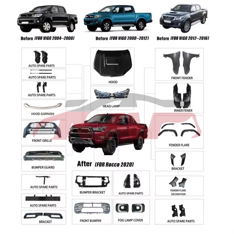 For Toyota 2342004 Hilux/vigo&nbsp;body Kits&nbsp;, Hilux Parts Suvs Price, Toyota  Auto Part-