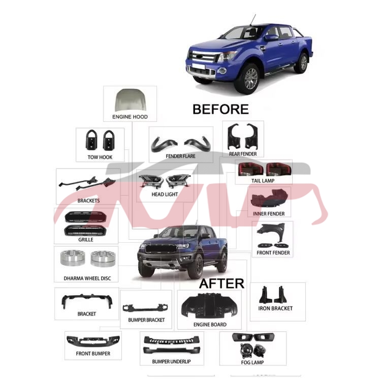 For Ford 10982012 Ranger&nbsp;refit Kit&nbsp;, Ranger Automotive Parts, Ford   Car Modified Kit-