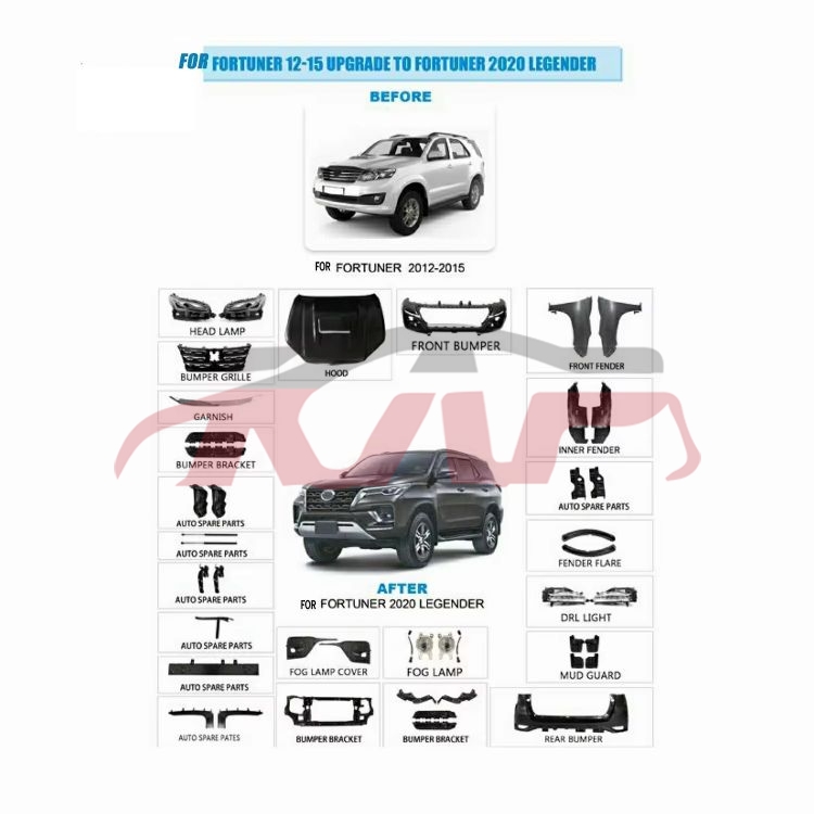 For Toyota 10042012-2015 Fortuner&nbsp;refit Kit&nbsp;, Toyota   Auto Refitting Kits, Fortuner Car Parts Store-