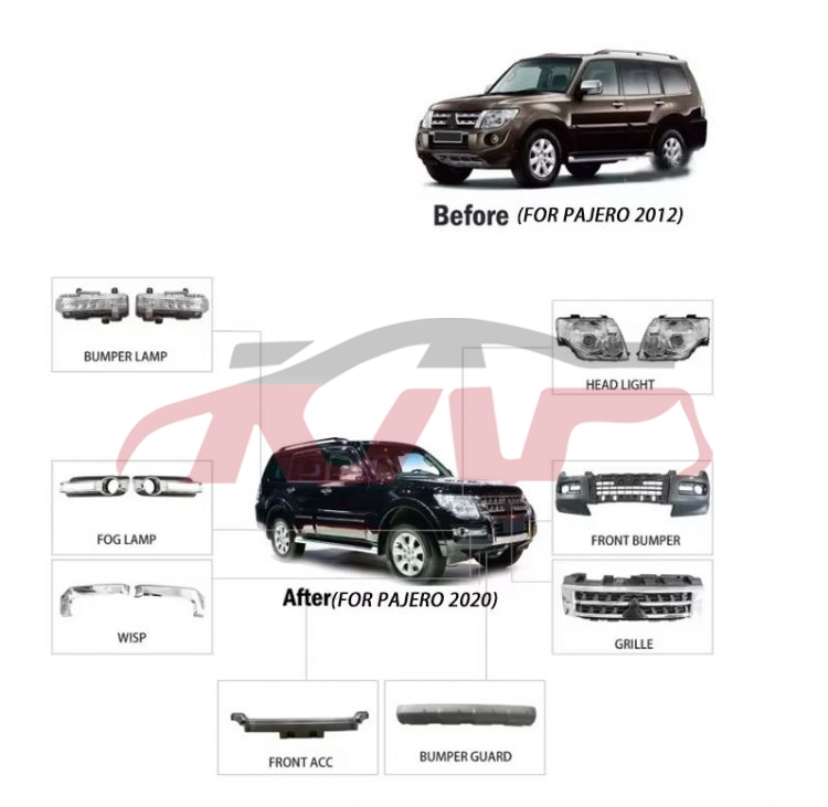 For Mitsubishi 6572015 Pajero V98 &nbsp;refit Kit&nbsp;, Pajero Auto Part, Mitsubishi   Car Refitting Kit-