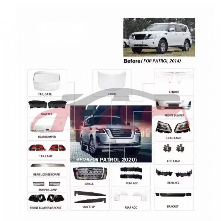 For Nissan 20952014 Patrol&nbsp;refit Kit&nbsp;, Patrol Carparts Price, Nissan   -