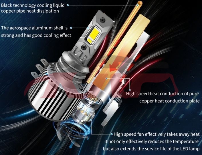 For Lens3551&nbsp;projector Lens&nbsp;led Car Headlight Bulb H15 Drl 12v 45w Car Head Lamp H15 Canbus 6000k White Projector Fog Lamp, Lens Automotive Parts, Lens Auto Parts-Led Car Headlight Bulb H15 Drl 12V 45W Car Head Lamp H15 Canbus 6000K White Projector Fog Lamp