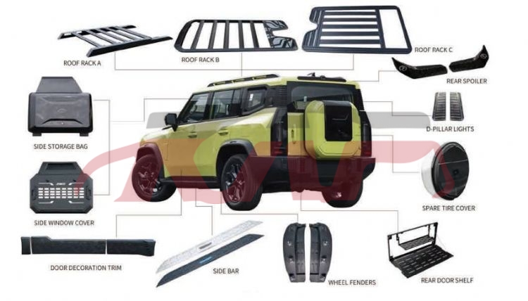 For Chery 3598jetour 2023&nbsp;refit Kit&nbsp;, Jetour Auto Part, Chery  Car Refit Kit-